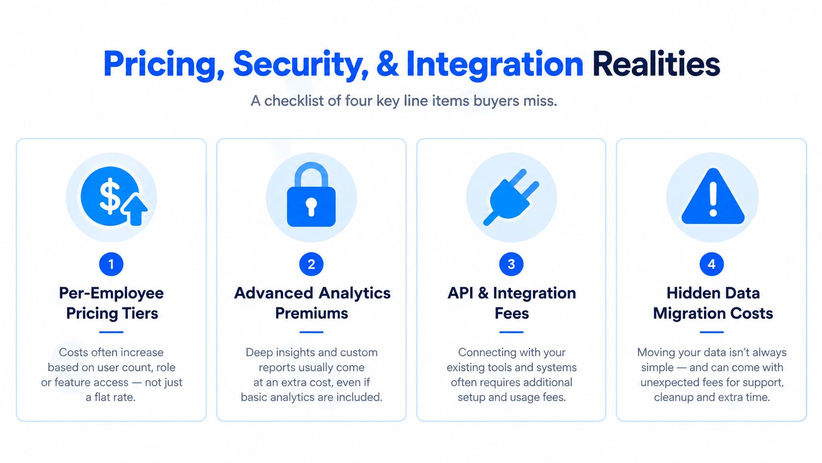 A checklist infographic outlining four hidden costs in business software pricing: per-employee tiers, analytics, integration, and migration.