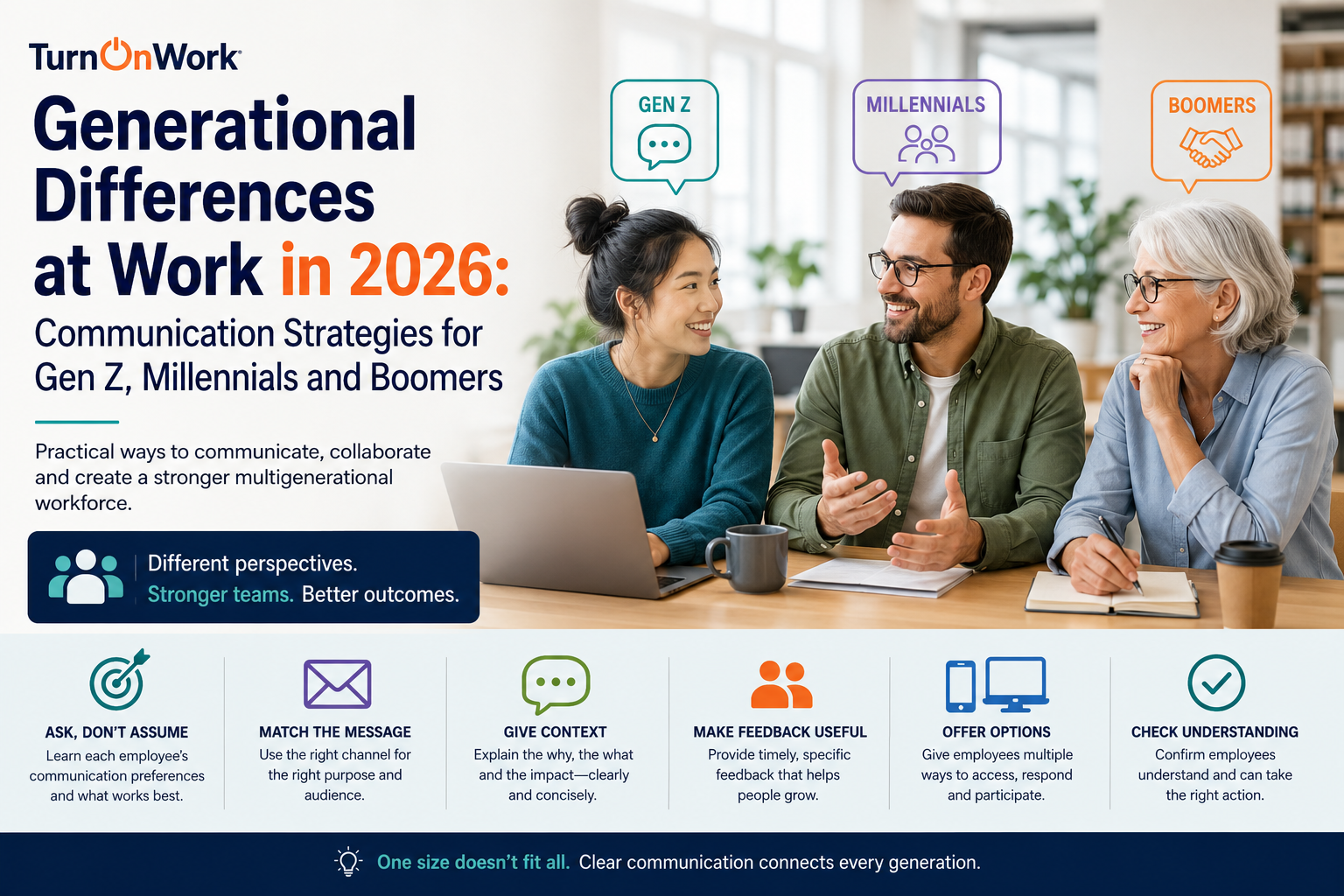Generational Differences at Work in 2026