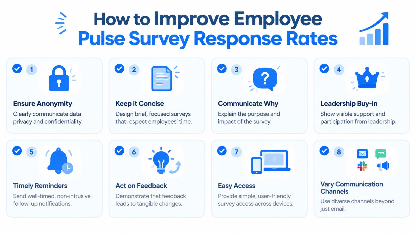 An infographic detailing eight essential strategies for increasing response rates for employee pulse engagement surveys.