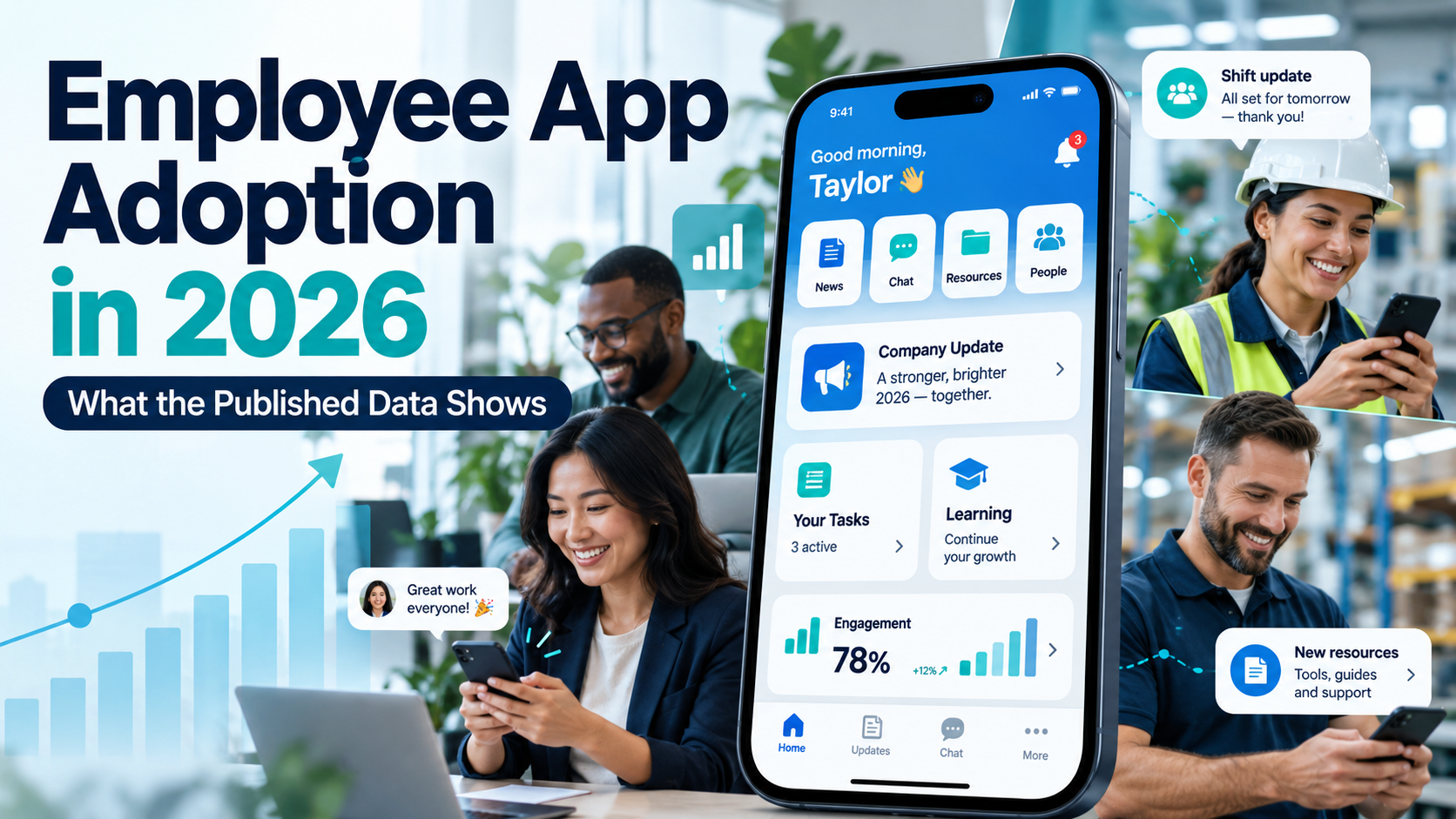 Employee App Adoption in 2026